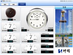 钻井监控平台